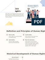 Introduction To Human Rights