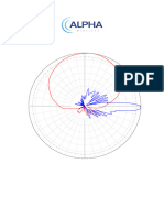 AW3161 - 3700 - T1 Patterns