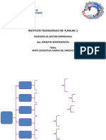 Mapa Conceptual Ramas Del Derecho