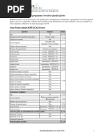 Evaluation Quebec - KOFFI Toure Wation Antoine - NOUBISSI 