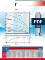 4PWP 35G Especificaciones Tecnicas