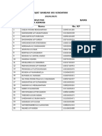 SJKT Bandar Sri Sendayan 2024/2025 Nama Kelas: 5 Surveyor Nama Guru: S.Vasantha Kumari BIL Nama No. KP