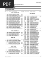 Electrical Parts List: 4-1 CS21A0MQ5X/BWT