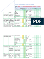 Evaluación Del Pat 2024