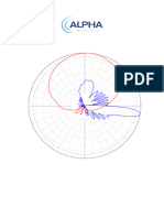 AW3161 - 3550 - T8 Patterns