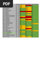 Análise Ações 17-08-24