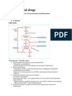 Anti Malarial, Anti Viral, Anti Fungal, Anti Amoebic Drugs