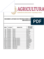 Segundo Listado de Productores 2024 Chiapas-Sur