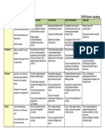 Tesol Rubric Speaking