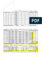 Logbook May 19