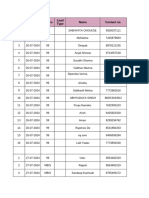 Project Leads 2024-2