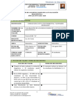 Valoracion Resultados Diagnóstico