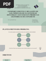 Comportamiento y Relación de Los Módulos de Elasticidad Dinámico y Estático en Probetas Cilíndricas de Concreto