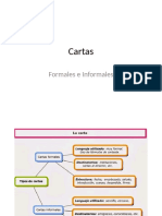 Cartas Formales e Informales