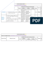 Fiche de Deroulement