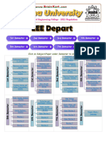 EEE 5th Semester - Power Quality - EE3006 - Hand Written Notes - Unit 1 - Introduction