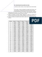 Análisis y Determinación de Pronostico de Ventas