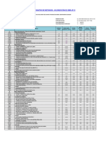 4.6 Cuadro Comparativo de Metrado