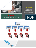 MODULE 4 Control Process