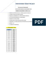 Trabajo Escalonado-A3-Curvas de Nivel