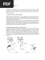 Resumen de Capitulos.