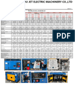 2.8-15kw Diesel Genset-Jet Power