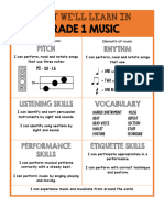 General Music Concepts