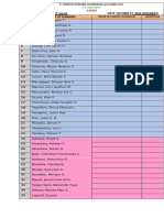 PTC Attendance