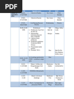 Rundown Osfakip 2024