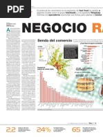 Negocios de Fast Food y Su Exponencial Crecimiento en Lima.