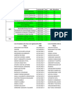 ESC ETC PLC Allocation For 1 Sem BE 2