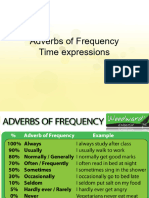 Adverbs of Frequency