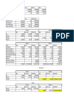 Comptabilité Analytique