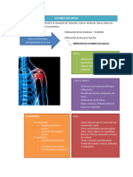 Hombro Doloroso