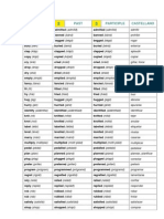 Infinitive Past Participle Castellano