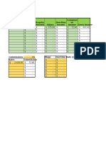 Accounting 2 Tax Spreadsheet