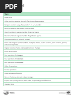 ks3 Maths Topic Checklist English - Ver - 1