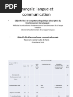 Présentation Module S1