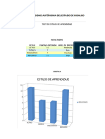 Test de Estilos de Aprendizaje