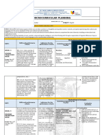 MICROCURRICULAR PLANNING 1st BGU