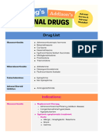 Adrenal Drugs