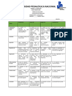 Rúbrica de Evaluación