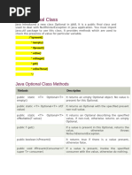 Java 8 - Part2 Optional Class