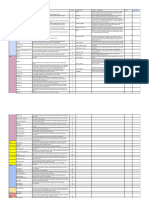 2022-24 Sociology As and A Level Key Terms - Chapter 1-Key Terms & Theories