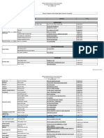 Reseau Prestataires Allianz SN Maj Juin 24