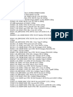 Honda Engine Codes