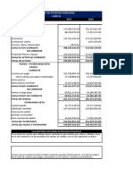 Analisis Horizontal de Razones - Sandra Pablo