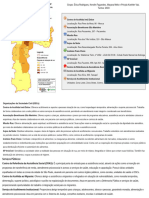 Avaliação Projetos Articulados em Rede