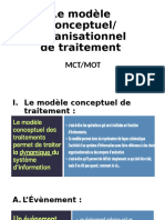 Le Modèle MCT - MOT