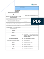 Matriz de Alimentos y Cocinas-Mendoza